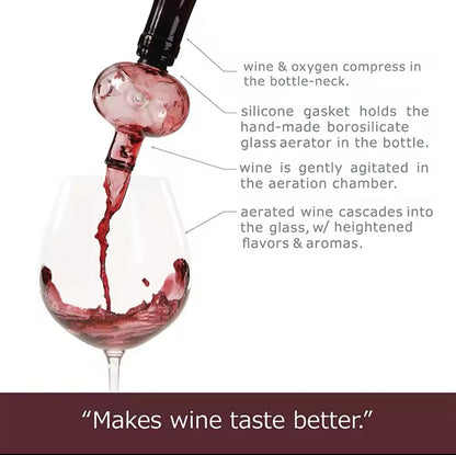 Aerator vin